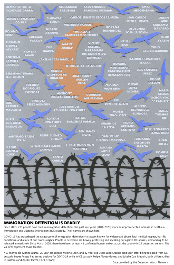 Immigration Detention is Deadly 1028 DWN